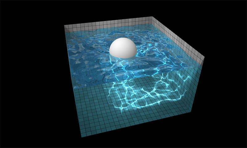 See the water cube here , See more here (new chrome, mozilla browsers ...