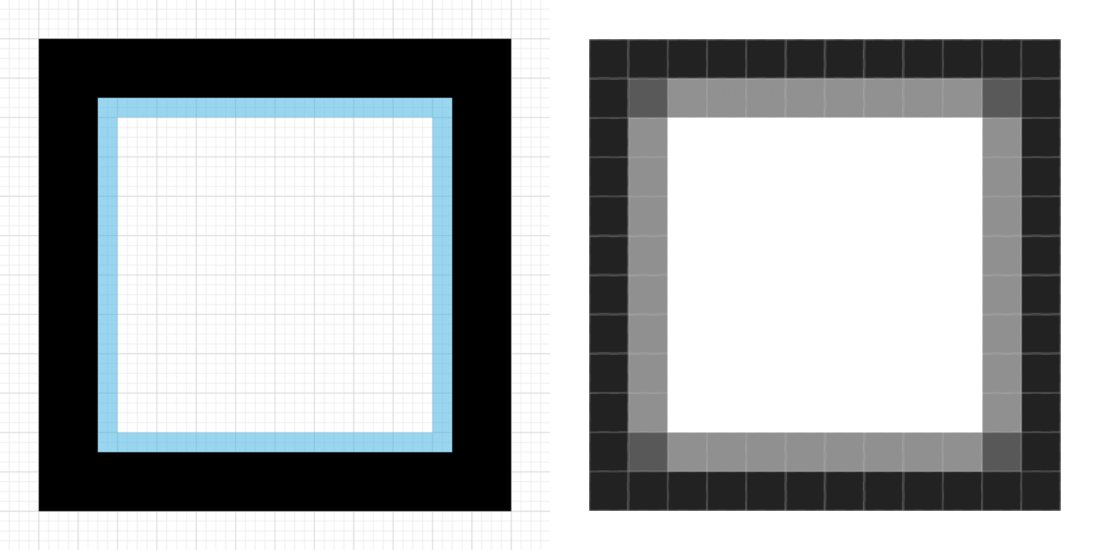 Vector design offset by a half-pixel on the inside, causing blurred pixels on the inner border.