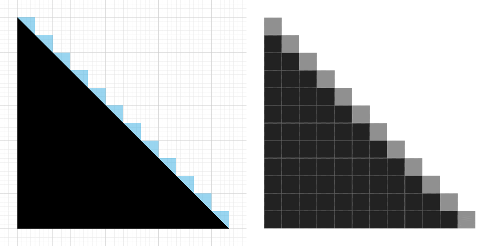 Vector design splits pixel directly in half, causing image pixels to render blurred at 50% gray.