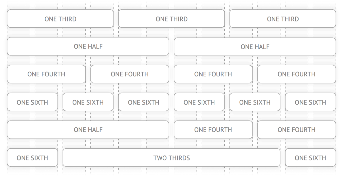 Text Flex Layout Builder 6 col