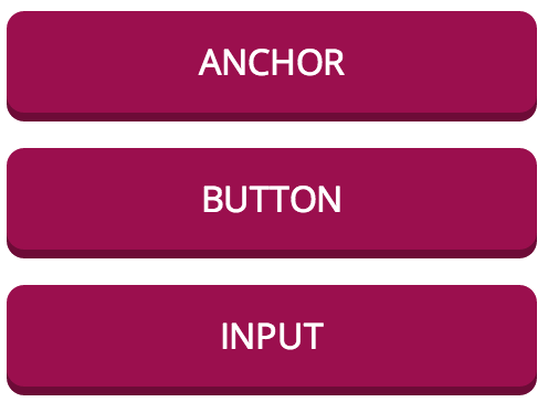 The Difference Between Anchors Inputs And Buttons