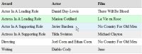 Plug-in MooTools Zebra Tables