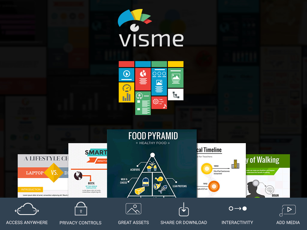 Visme.co